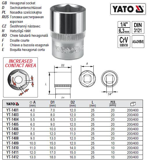 Головка 6-гранна коротка 1/4" М10х25 мм YATO YT-1409