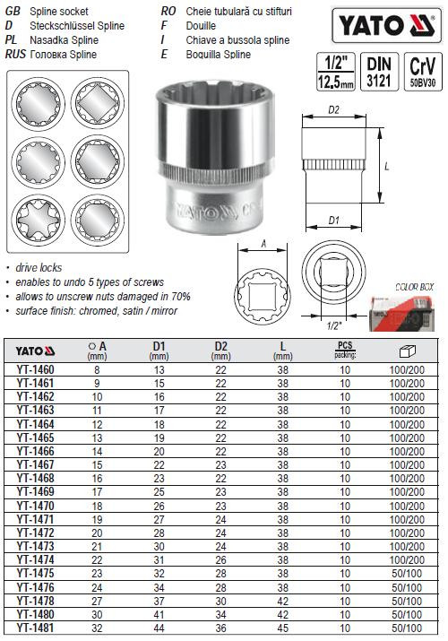 Головка торцева SPLINE 1/2" M22х38 мм YATO YT-1474