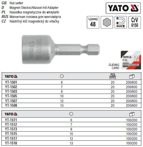 Насадка головка торцева 6-гранна магнітна 1/4" 12х48мм CrV YATO-1507