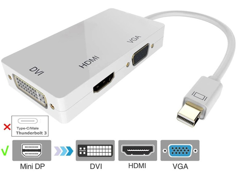 Перехідник з Mini DisplayPort на DVI VGA HDMI mini dp, фото 1