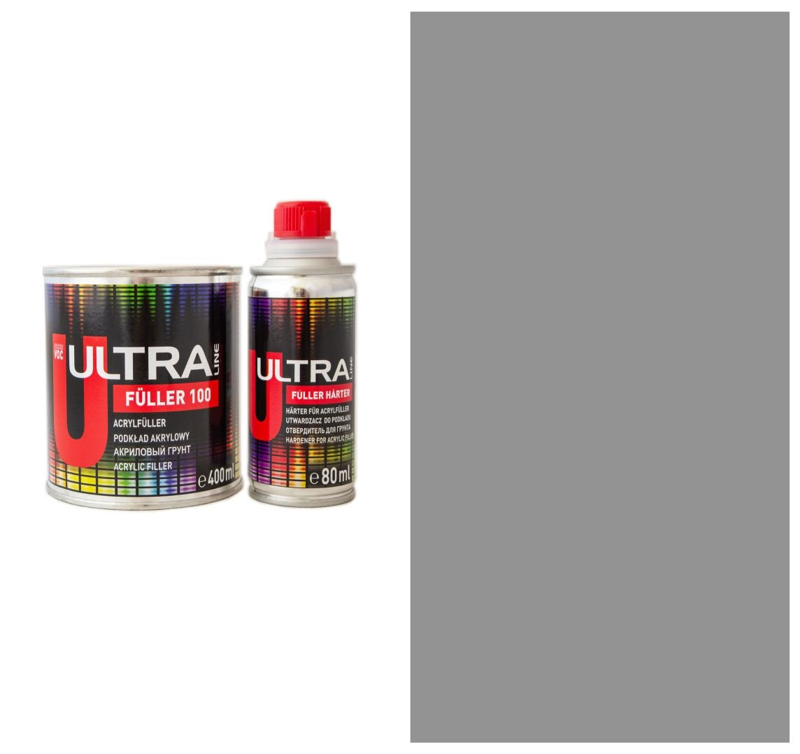 Автомобільний акриловий грунт 5+1 Ultra Line Fuller 100 (0.4 л+0,08) л сірий