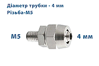 Фитинг (муфта) прямой, с накидной гайкой, зажимной + наружная резьба, металл - 4 mm - M5