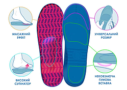 Ортопедичні устілки з ефектом пам'яті Work 4 Rest Orto Форест Орто 09-184