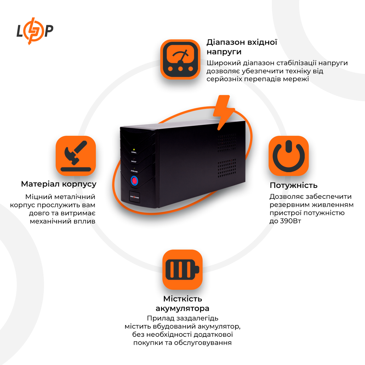 Линейно-интерактивный ИБП LP 650VA