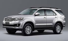 FORTUNER 1 \ HILUX 1 (2008-2014) 