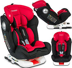 Автокрісло Ricokids Spinway Pro 0-36 кг Red (Польща)