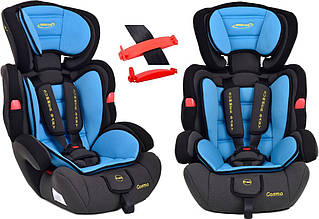 Автокрісло Summer Baby Cosmo 9-36 кг Blue (Польща)