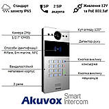 Akuvox R20K - Багатоабонентна панель виклику, фото 4