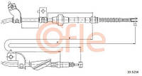 Трос стояночного гальма COFLE COF 10.5234 для HONDA CIVIC