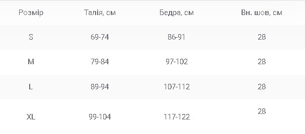 Шорти баскетбольні Spalding Mens Heat Performance Basketball Shorts чорні