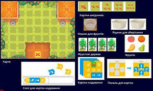 Набір для змагань Makeblock MakeX Inspire Fruit Wonderland Arena Kit Baumar - Порадуй Себе