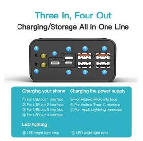 Зовнішній акумулятор Power Bank 50000mAh, фото 3