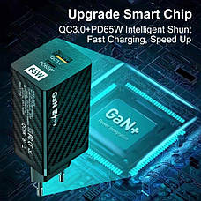 Зарядний пристрій GaN BK378 USB Type-C, 65 W, фото 6
