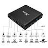 Android TV приставка Amlogic TV BOX X96 Air |S905X3, 4GB RAM, 64GB ROM|, фото 4