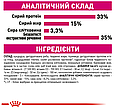 Сухий корм Royal Canin Aroma Exigent для вибагливих кішок до аромату корма, 2 КГ, фото 7
