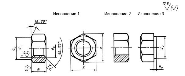 Гайки ГОСТ 5915-70