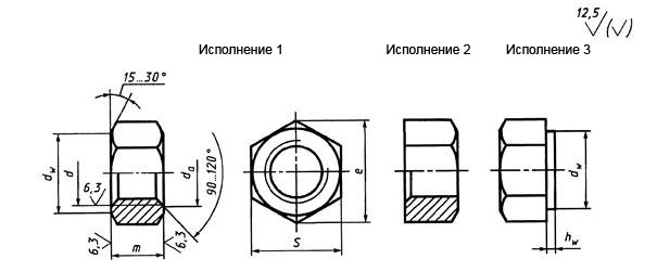 Гайки ГОСТ 5915-70