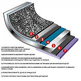 Каструля Flonal Dura Induction 2,4 л з кришкою (DUICV2030), фото 4