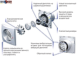 Безшумний вентилятор для ванної Вентс 100 Квайт (VENTS 100 Quiet), фото 4
