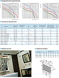 Вентилятор витяжний з автоматичними жалюзі ВЕНТС 100 МА (VENTS 100 MA), фото 5