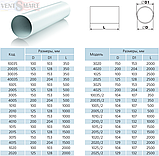 Повітровод пластиковий круглий Ø100 мм / 0.5 м ВЕНТС 1005 (VENTS 1005), фото 3