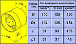 Осьовий канальний вентилятор Домовент 150 ВКО, фото 2