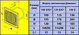 Домовент 125 С1 недорогий витяжний вентилятор (Україна), фото 2