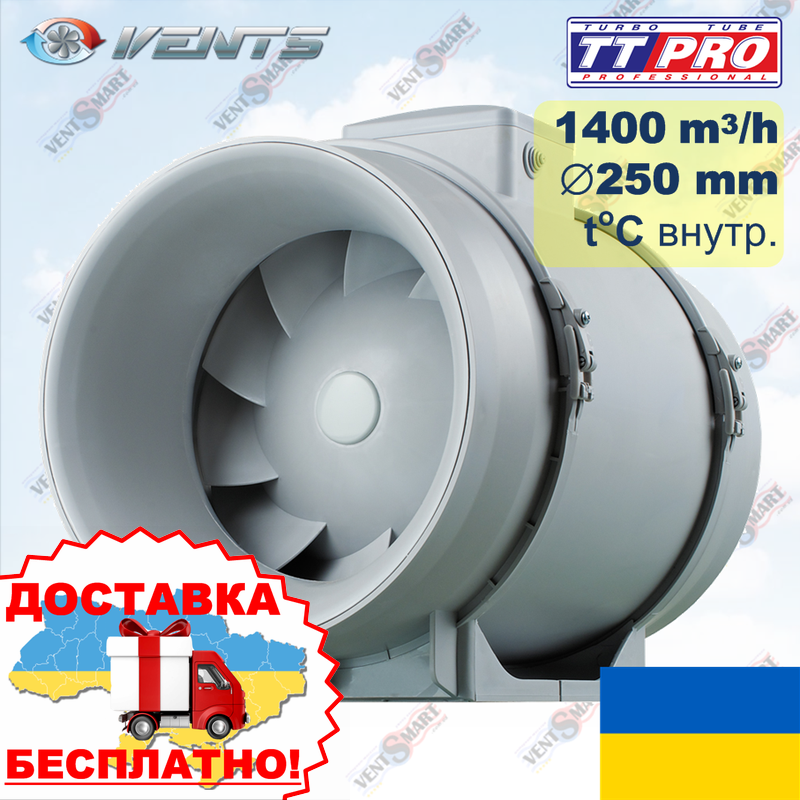 ВЕНТС ТТ ПРО 250 У з автоматичним термостатом (VENTS TT PRO 250 U)