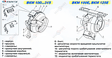 Відцентровий канальний вентилятор ВЕНТС ВКМ 100 (VENTS VKM 100), фото 3