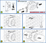 ВЕНТС ВКМ 100 Б малошумний вентилятор канальний (VENTS VKM 100 B), фото 7