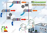 Рекуператор Домовент Соло РА1-35-9 Р - недорогий реверсивний провітрювач, фото 5