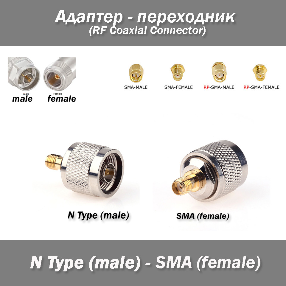 Перехідник N Type Male (тато) — SMA Female (мама) адаптер для радіостанцій