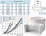 З'єднувач-коліно 90 град. для плоских і круглих каналів 55x110 / Ø100 мм ВЕНТС 521 (VENTS 521), фото 3