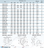 ВЕНТС ВКМС 150 відцентровий канальний вентилятор (645 куб. м/год., 116 Вт), фото 4