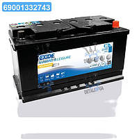 Аккумулятор 80Аh(900wh)-12v Exide EQUIPMENT GEL (353х175х190),R,EN540 гелевый ES900