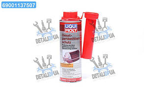 Присадка для захисту DPF фільтра DIESEL PARTIKELFILTER SCHUTZ 0,25л 5148/2146