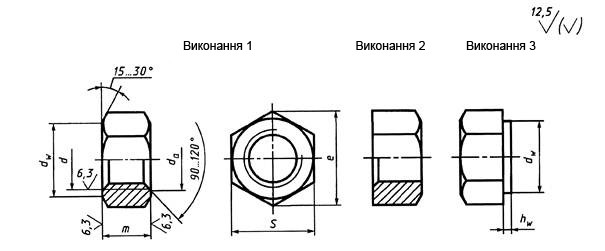 Гайки ГОСТ 5915-70 Гайки ГОСТ 5915-70