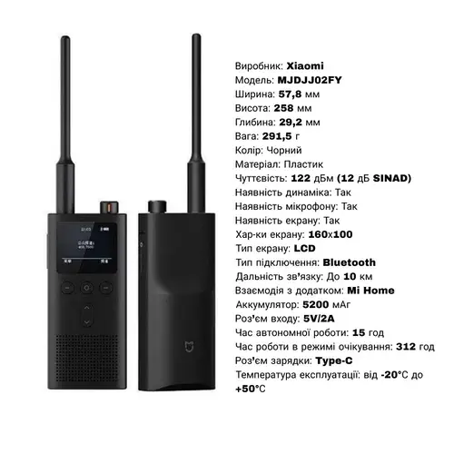 Профессиональная портативная рация Xiaomi MiJia Walkie Talkie 2 ...