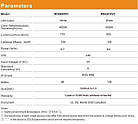 LED стрічка RISHANG 126-2014-24V-IP33 8.6W 750Lm 6500K 5м (RD04C6VC), фото 4