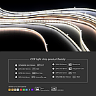 LED стрічка COLORS COB-24V-IP33 11,5W 980Lm 4000K 5м (DF10-24V-8mm-NW), фото 6