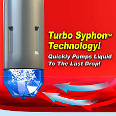 Апарат для перекачування рідин Turbo Pump Насос для перекачування палива Автоматичний насос для перекачування, фото 2