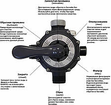 Пісочний фільтр насос Intex 26646 Фільтраційна установка для басейнів 6000 л/год 23 кг, фото 4