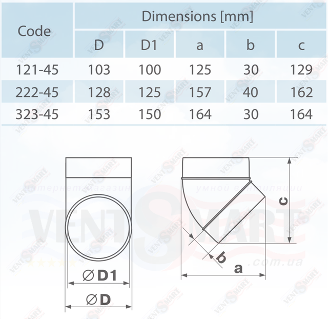 Габаритные типоразмеры колен 45 градусов круглых каналов (воздуховодов) системы Пластивент. Отводы воздуховодов 45 градусов круглые предлагаются для покупки по минимальной цене в интернет-магазине вентиляции ventsmart.com.ua