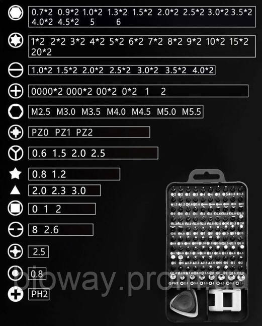 Компактный многофункциональный набор отверток бит и инструментов для ремонта бытовой техники смартфонов часов - фото 9 - id-p1852524827