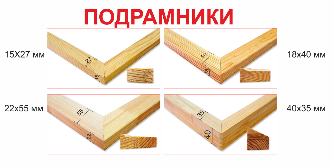 Підрамники 15х27 мм, 18х40 мм,22х55 мм,40х35 мм