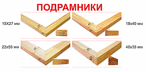 Підрамники 15х27 мм, 18х40 мм,22х55 мм,40х35 мм
