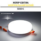 Світильник світлодіодний Biom UNI-2-R12W-5 12 Вт круглий 5000К, фото 5