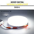 Світильник світлодіодний Biom UNI-2-R18W-5 18 Вт круглий 5000К, фото 5