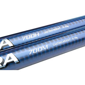 Вудилище махове Shimano Super Ultegra Medium 6.00m 8-18g, фото 3