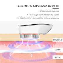 Масажер для голови Swan KKS189 апарат для догляду за волоссям з EMS, RF та LED для зміцнення волосся білий, фото 4